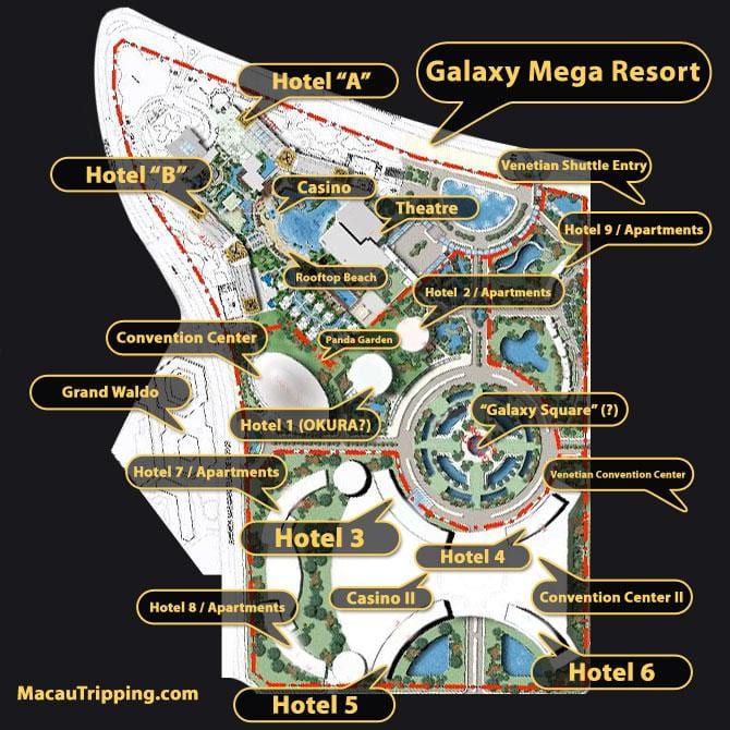 Galaxy Մակաո սեռը քարտեր